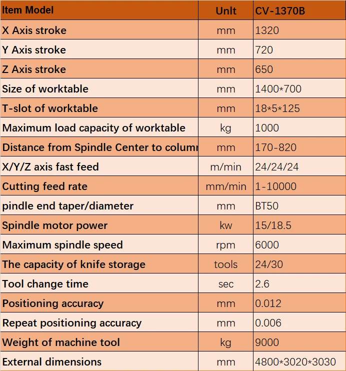 product-692-742 product-692-742